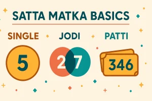 What is Single Jodi Patti